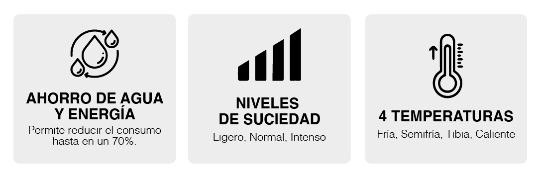 Nevecón 4 puertas Whirlpool 7501545587931 con 5 tecnologías, xpert inverter y con 592 litros de capacidad.